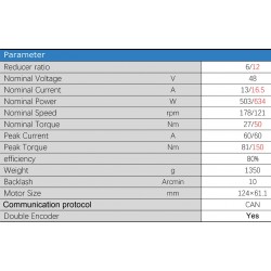 1 Robot eklem motoru | Entegre Planet Dişli Eklem Aktüatörü